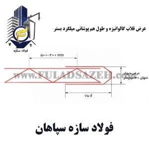 خرید قلاب گالوانیزه برای نصب میلگرد بستر